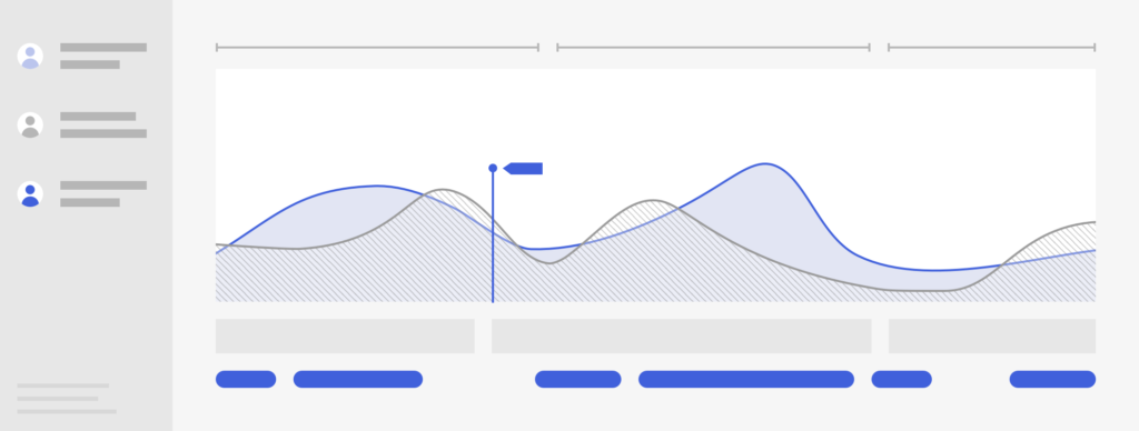 Pungo_Chart