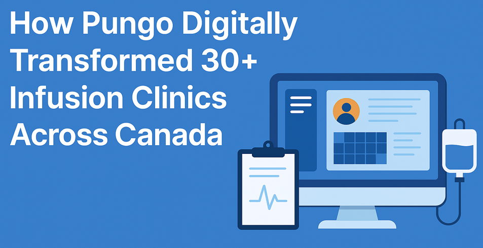 Banner image showing how Pungo digitally transformed 30+ infusion clinics in Canada with a healthcare portal, featuring a computer screen, clipboard, and IV bag on a blue background